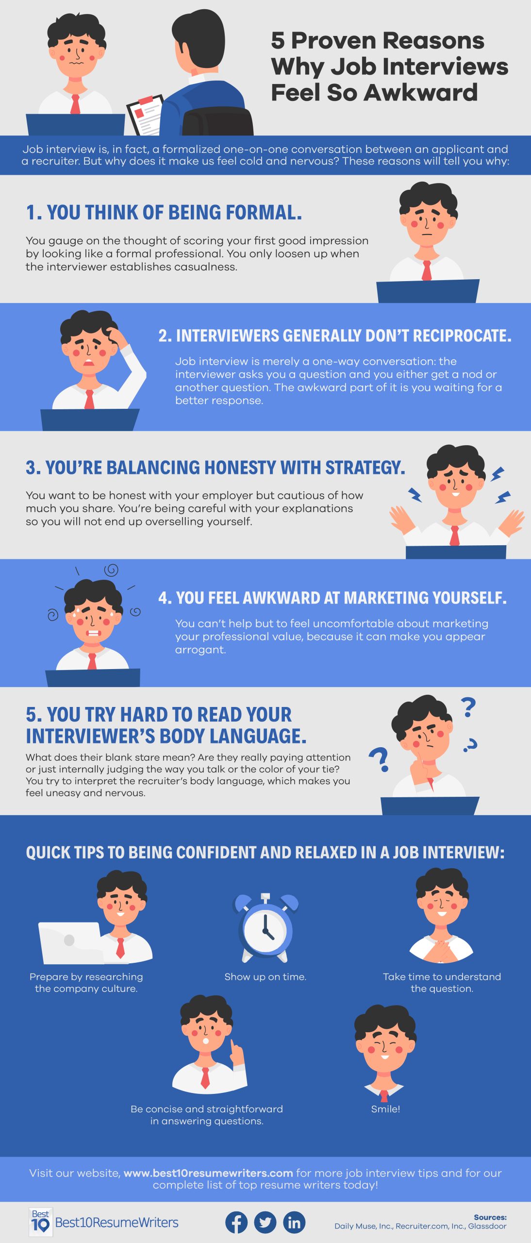 5 proven reasons why job interviews feel so awkward infographic