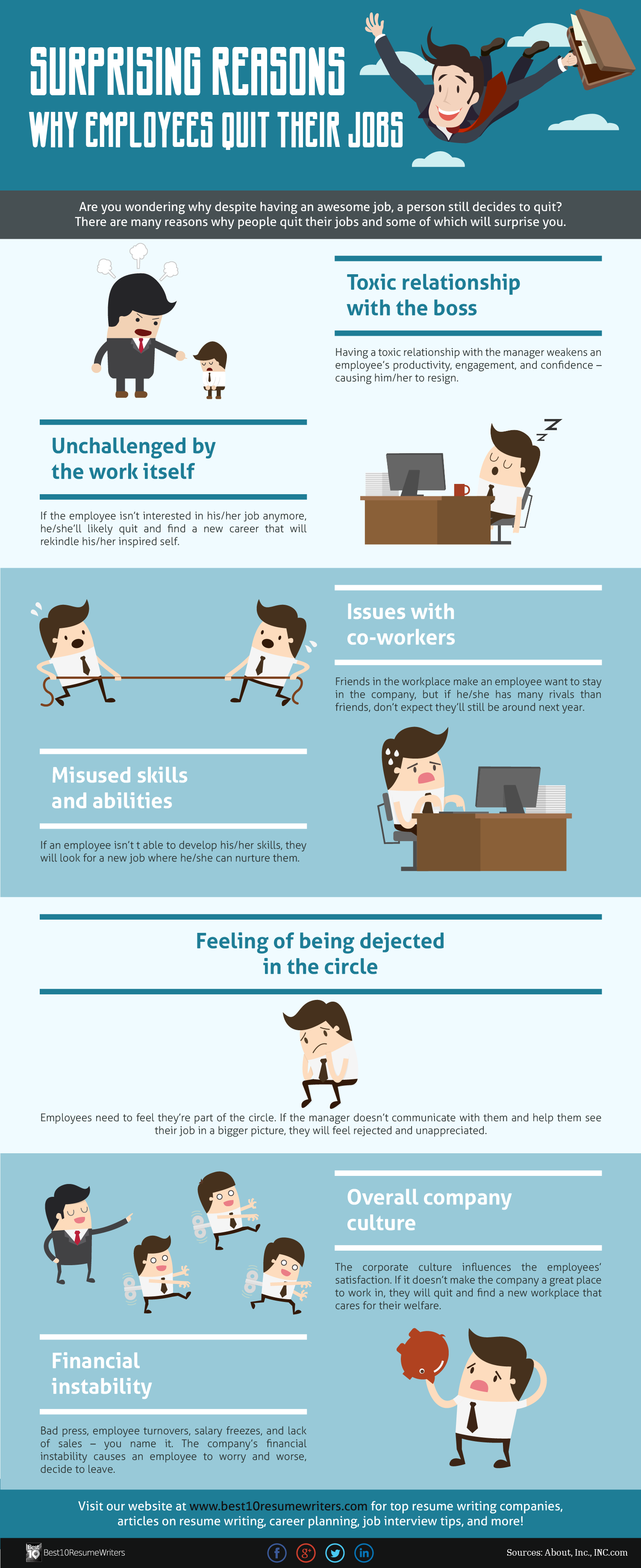 People Quit Their Jobs for These Surprising Reasons [Infographic]