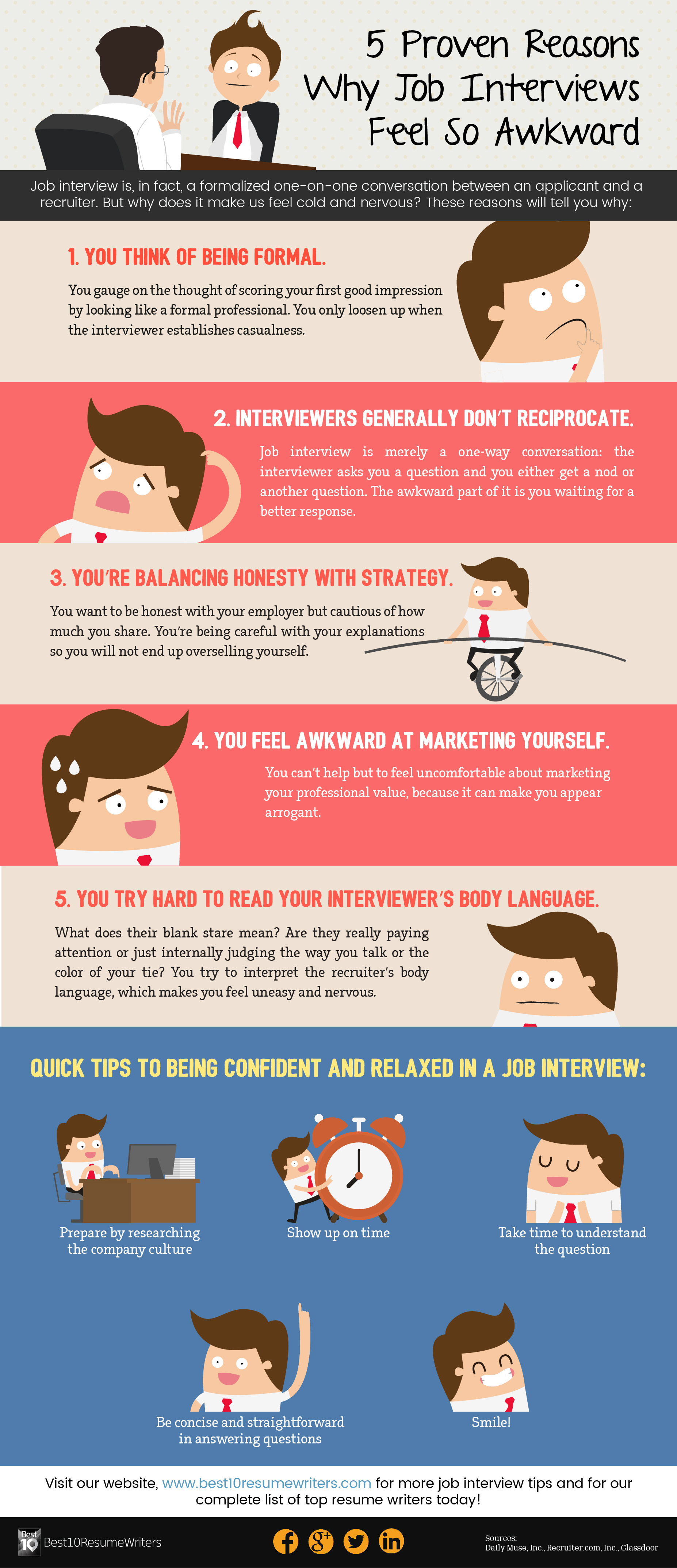 Job Interviews Feel Awkward: 5 Reasons Behind It [Infographic]