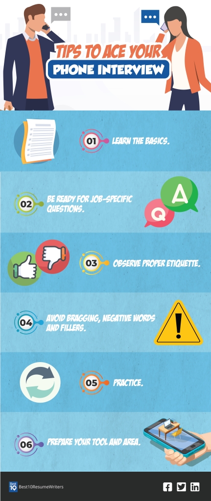 phone interview questions infographic