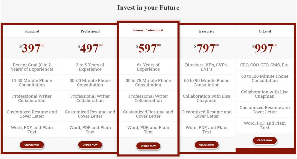 screenshot of Chapman Services Group's Order page, featuring resume packages with consultation services