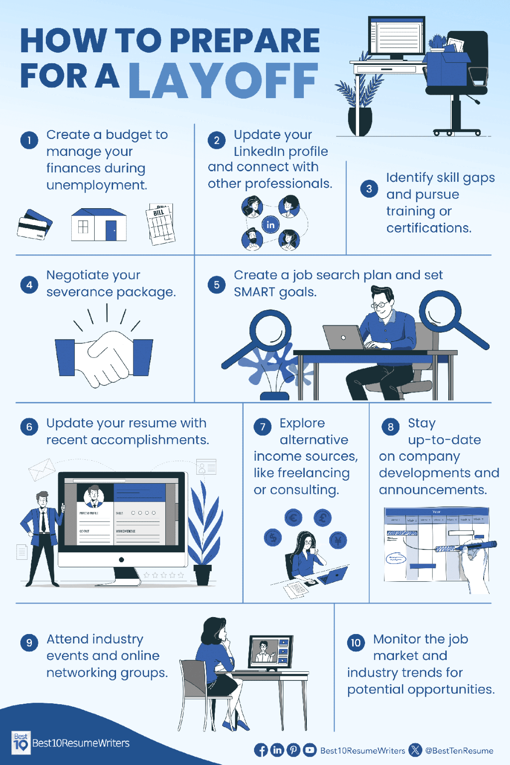 infographic about tips on how to prepare for a layoff